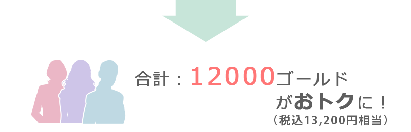 合計